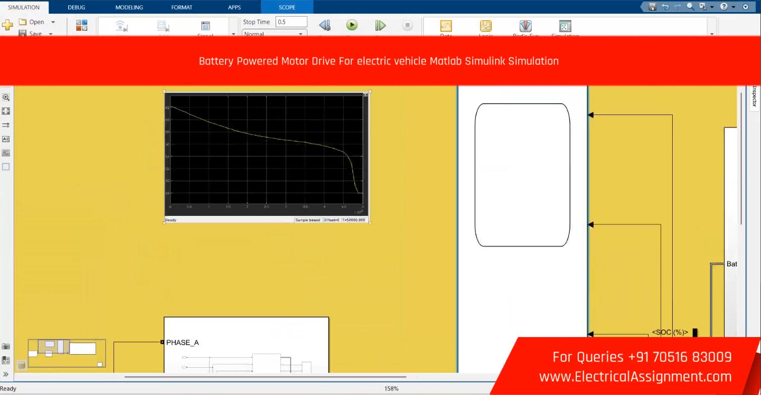 PMSM Field Oriented Control for Electric Vehicle Traction Drive screenshot 2